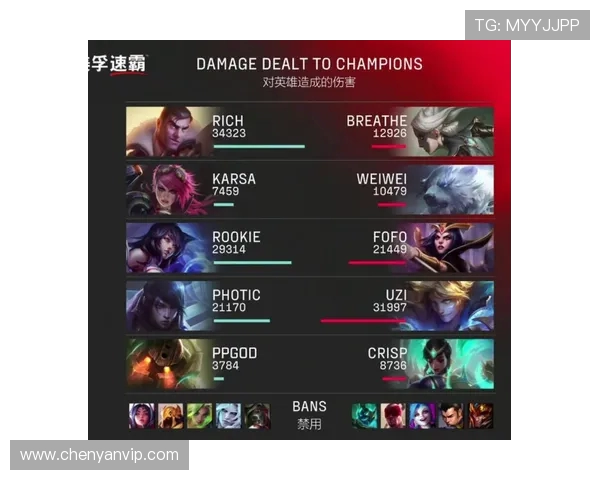 V5职业联赛速度表现分析:如何在赛场上迅速掌控局势 V5职业联赛速度表现分析:如何在赛场上迅速掌控局势