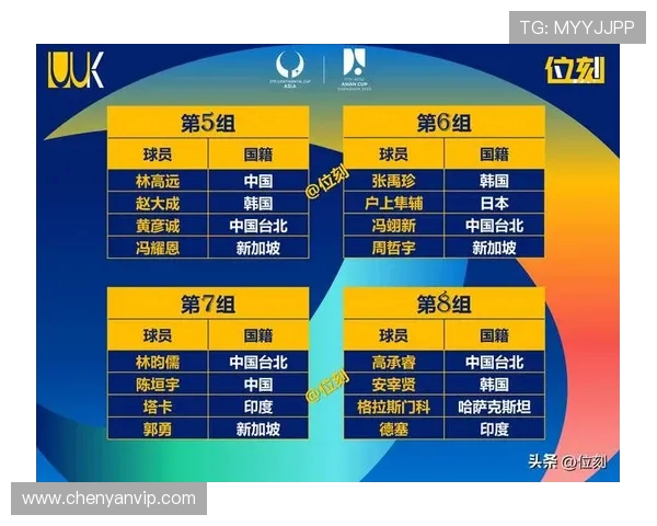 乒乓球耐力排行榜揭晓北京乒乓球队荣登第六名展现强大实力