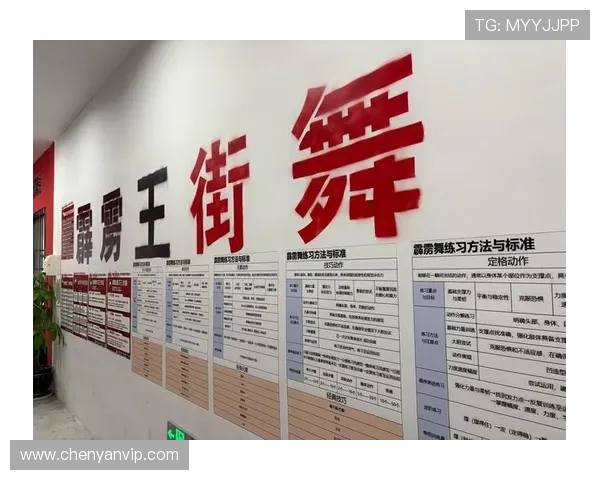 成都街舞队的配合变革引发热议街舞文化新潮流探讨