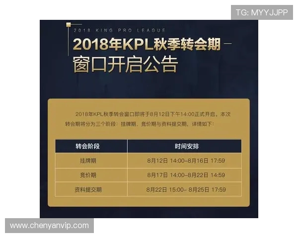 王者荣耀心理素质排行榜揭晓IG战队排名第八引发热议