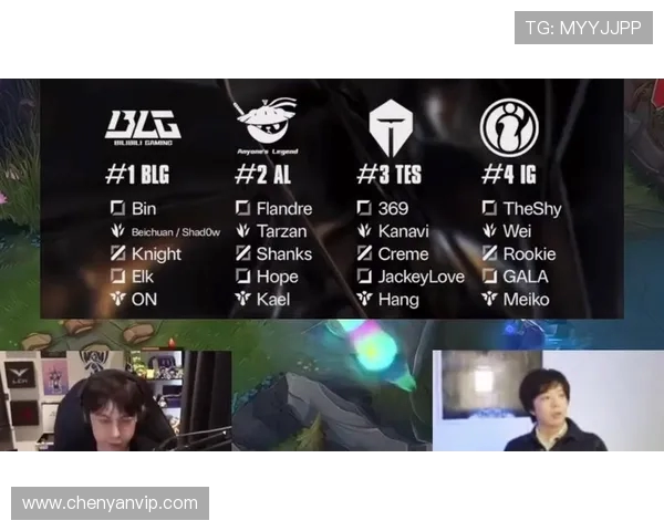 职业联赛分析:IG展现出令人惊叹的战术灵活性与团队协作能力 职业联赛分析:IG展现出令人惊叹的战术灵活性与团队协作能力