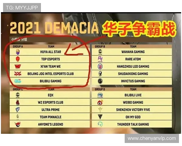 英雄联盟深度解析:RNG战术背后的秘密与策略探讨 英雄联盟深度解析:RNG战术背后的秘密与策略探讨