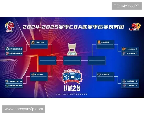 2021年CBA季后赛广东队对阵新疆队的精彩对决回顾与分析