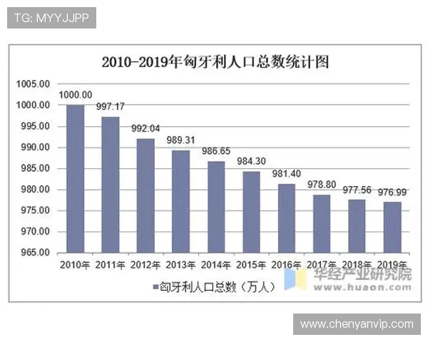 摩洛哥与伊朗比赛后详细统计数据分析与解读 摩洛哥与伊朗比赛后详细统计数据分析与解读