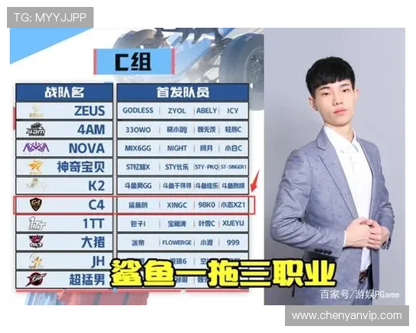 和平精英最新配合排行榜揭晓RNG战队荣登第六名引关注