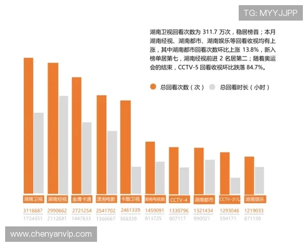 杭州街舞队技术表现全面解析与数据分析报告