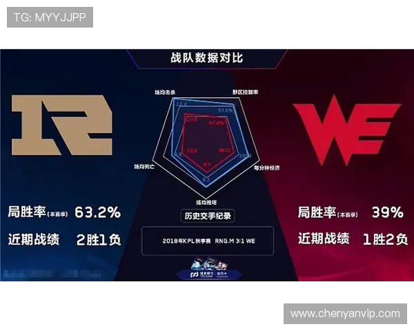 王者荣耀赛事分析:WE战队荣登第三名背后的成功秘诀揭秘