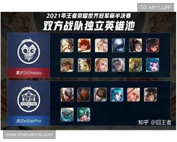 王者荣耀团队协作排行榜揭晓TES团队表现卓越名列前茅