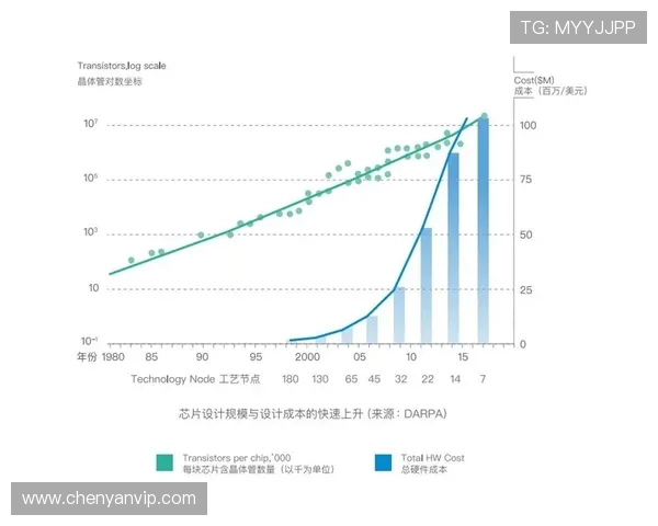 赵敏在CSGO世界中的成长与挑战之路深度探讨