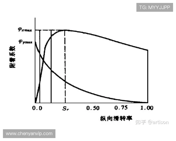 上海乒乓球队力量表现的数据分析与训练策略探讨