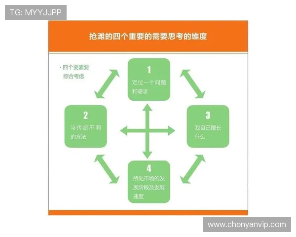 挑战者杯分析：LNG战队团队配合的精彩表现与战术思考