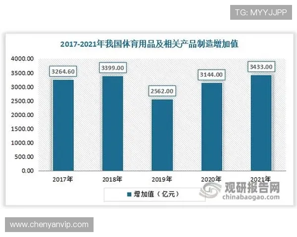 数据分析：南京羽毛球队的实力表现
